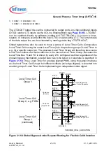 Предварительный просмотр 1728 страницы Infineon Technologies TC1784 User Manual