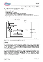 Предварительный просмотр 1732 страницы Infineon Technologies TC1784 User Manual