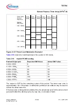 Предварительный просмотр 1734 страницы Infineon Technologies TC1784 User Manual