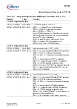 Предварительный просмотр 1741 страницы Infineon Technologies TC1784 User Manual