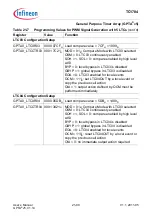 Предварительный просмотр 1742 страницы Infineon Technologies TC1784 User Manual