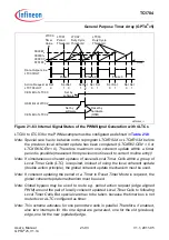 Предварительный просмотр 1745 страницы Infineon Technologies TC1784 User Manual