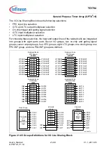 Предварительный просмотр 1751 страницы Infineon Technologies TC1784 User Manual