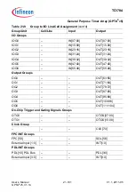 Предварительный просмотр 1753 страницы Infineon Technologies TC1784 User Manual