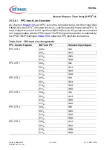 Предварительный просмотр 1754 страницы Infineon Technologies TC1784 User Manual