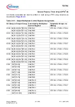 Предварительный просмотр 1758 страницы Infineon Technologies TC1784 User Manual