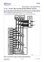 Предварительный просмотр 1760 страницы Infineon Technologies TC1784 User Manual