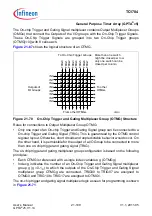 Предварительный просмотр 1761 страницы Infineon Technologies TC1784 User Manual