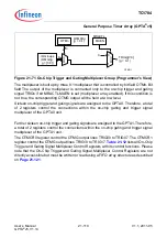 Предварительный просмотр 1762 страницы Infineon Technologies TC1784 User Manual