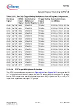 Предварительный просмотр 1763 страницы Infineon Technologies TC1784 User Manual