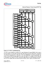 Предварительный просмотр 1764 страницы Infineon Technologies TC1784 User Manual