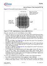 Предварительный просмотр 1765 страницы Infineon Technologies TC1784 User Manual