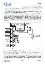 Предварительный просмотр 1766 страницы Infineon Technologies TC1784 User Manual