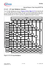 Предварительный просмотр 1768 страницы Infineon Technologies TC1784 User Manual