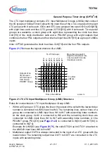 Предварительный просмотр 1769 страницы Infineon Technologies TC1784 User Manual