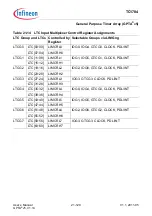 Предварительный просмотр 1772 страницы Infineon Technologies TC1784 User Manual