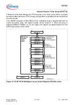 Предварительный просмотр 1774 страницы Infineon Technologies TC1784 User Manual