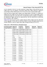 Предварительный просмотр 1776 страницы Infineon Technologies TC1784 User Manual