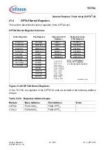 Предварительный просмотр 1812 страницы Infineon Technologies TC1784 User Manual