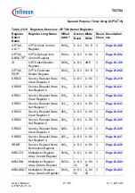 Предварительный просмотр 1813 страницы Infineon Technologies TC1784 User Manual