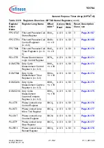 Предварительный просмотр 1814 страницы Infineon Technologies TC1784 User Manual