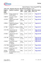 Предварительный просмотр 1815 страницы Infineon Technologies TC1784 User Manual