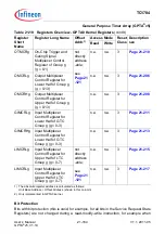 Предварительный просмотр 1816 страницы Infineon Technologies TC1784 User Manual