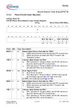 Предварительный просмотр 1823 страницы Infineon Technologies TC1784 User Manual