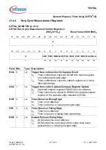 Предварительный просмотр 1825 страницы Infineon Technologies TC1784 User Manual