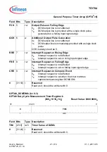 Предварительный просмотр 1826 страницы Infineon Technologies TC1784 User Manual