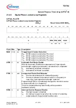 Предварительный просмотр 1828 страницы Infineon Technologies TC1784 User Manual