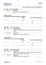 Предварительный просмотр 1829 страницы Infineon Technologies TC1784 User Manual