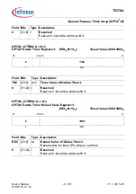 Предварительный просмотр 1833 страницы Infineon Technologies TC1784 User Manual