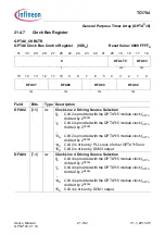 Предварительный просмотр 1834 страницы Infineon Technologies TC1784 User Manual