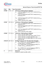 Предварительный просмотр 1835 страницы Infineon Technologies TC1784 User Manual