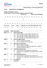 Предварительный просмотр 1836 страницы Infineon Technologies TC1784 User Manual