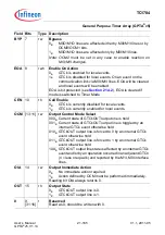 Предварительный просмотр 1837 страницы Infineon Technologies TC1784 User Manual