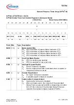 Предварительный просмотр 1838 страницы Infineon Technologies TC1784 User Manual