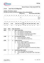 Предварительный просмотр 1841 страницы Infineon Technologies TC1784 User Manual