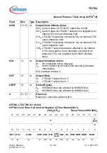 Предварительный просмотр 1843 страницы Infineon Technologies TC1784 User Manual