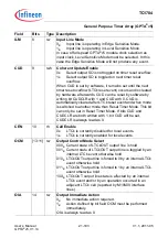 Предварительный просмотр 1845 страницы Infineon Technologies TC1784 User Manual