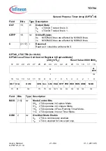 Предварительный просмотр 1846 страницы Infineon Technologies TC1784 User Manual