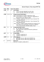 Предварительный просмотр 1848 страницы Infineon Technologies TC1784 User Manual