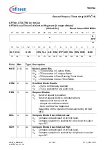 Предварительный просмотр 1849 страницы Infineon Technologies TC1784 User Manual