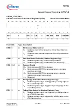 Предварительный просмотр 1852 страницы Infineon Technologies TC1784 User Manual