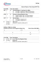 Предварительный просмотр 1853 страницы Infineon Technologies TC1784 User Manual