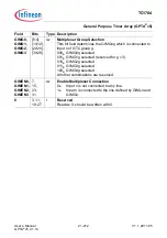 Предварительный просмотр 1864 страницы Infineon Technologies TC1784 User Manual