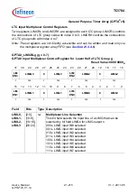 Предварительный просмотр 1867 страницы Infineon Technologies TC1784 User Manual