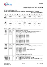 Предварительный просмотр 1869 страницы Infineon Technologies TC1784 User Manual