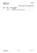 Предварительный просмотр 1870 страницы Infineon Technologies TC1784 User Manual